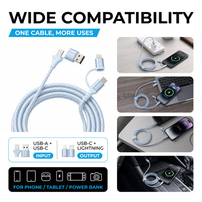 Emerald 6ft 4-in-1 Braided USB-A & Type-C to Lightning & Type-C, Fast Charging & Data Syncing Cable