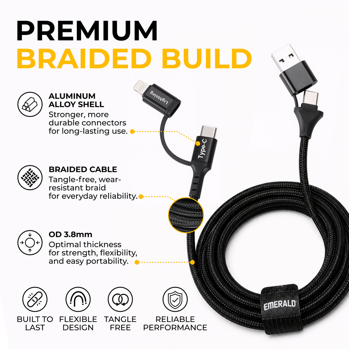 Emerald 6ft 4-in-1 Braided USB-A & Type-C to Lightning & Type-C, Fast Charging & Data Syncing Cable