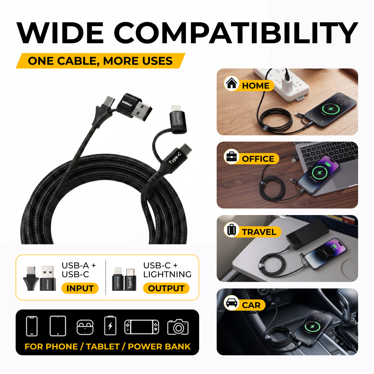 Emerald 6ft 4-in-1 Braided USB-A & Type-C to Lightning & Type-C, Fast Charging & Data Syncing Cable