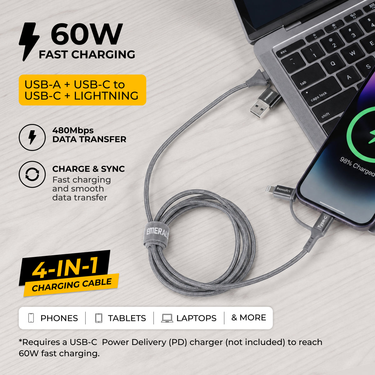 Emerald 6ft 4-in-1 Braided USB-A & Type-C to Lightning & Type-C, Fast Charging & Data Syncing Cable