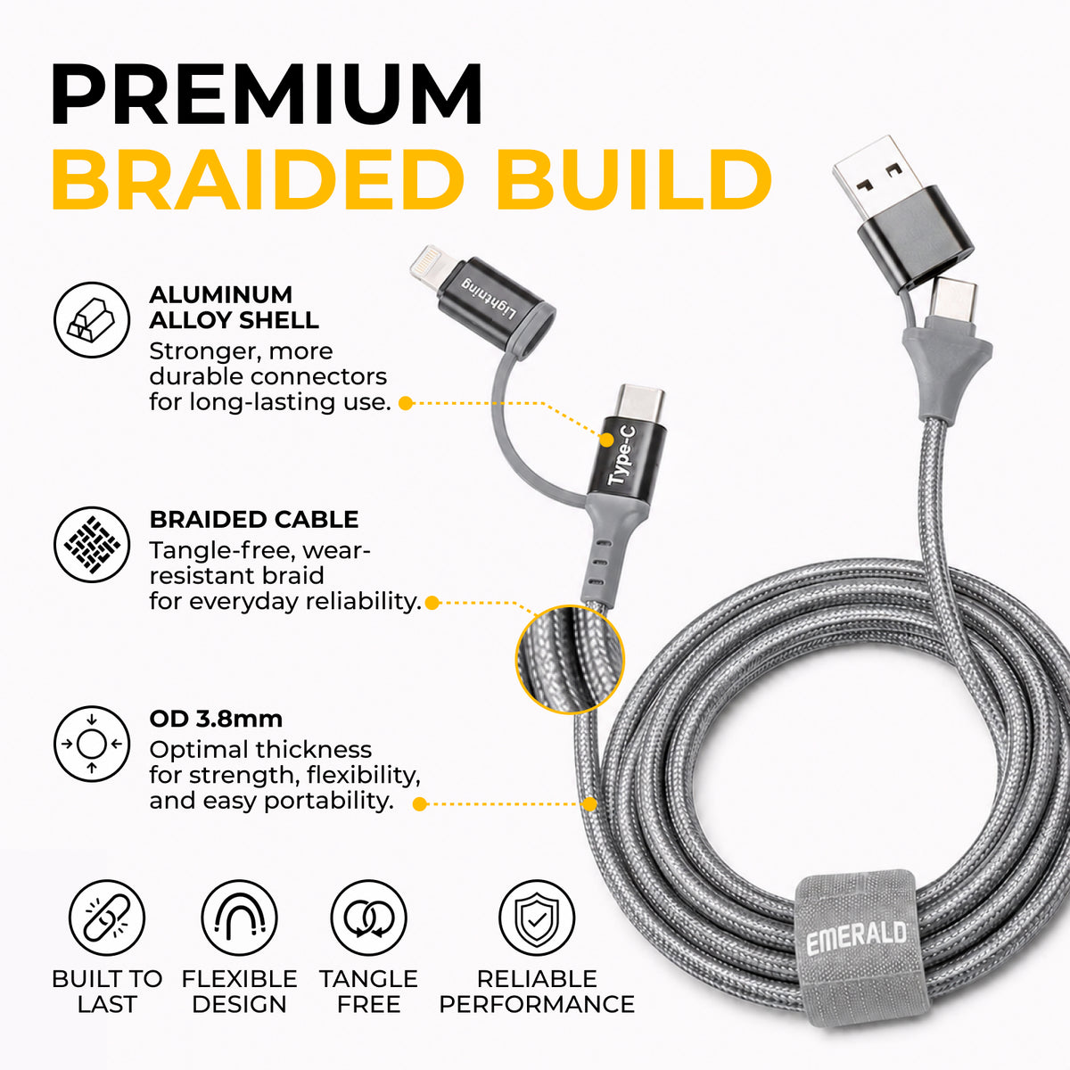 Emerald 6ft 4-in-1 Braided USB-A & Type-C to Lightning & Type-C, Fast Charging & Data Syncing Cable