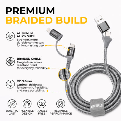 Emerald 6ft 4-in-1 Braided USB-A & Type-C to Lightning & Type-C, Fast Charging & Data Syncing Cable