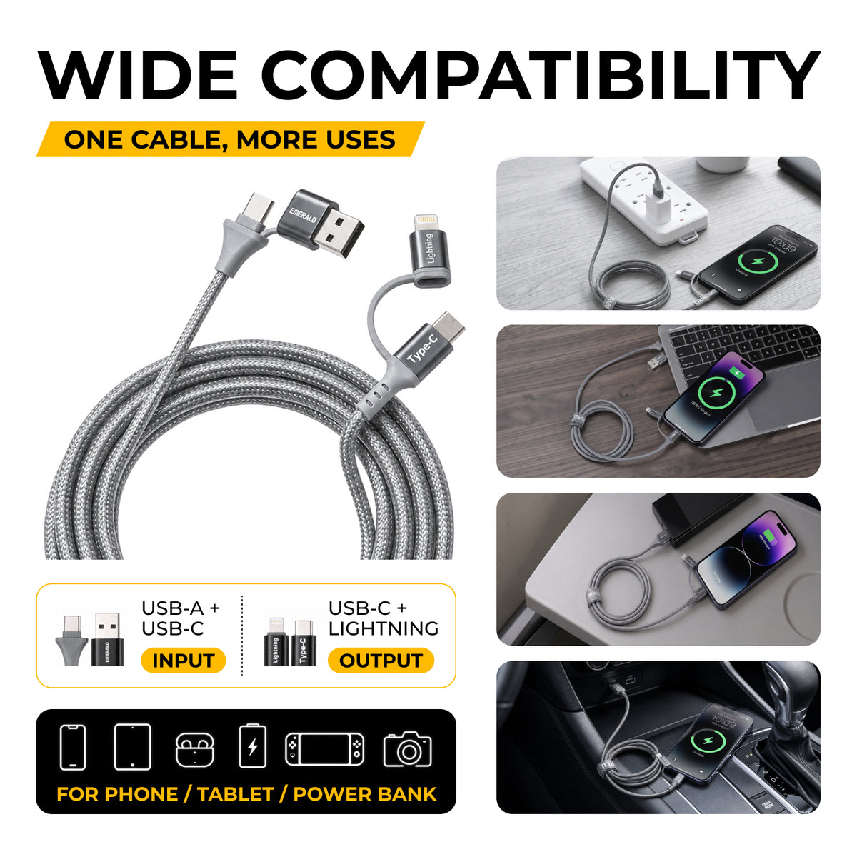 Emerald 6ft 4-in-1 Braided USB-A & Type-C to Lightning & Type-C, Fast Charging & Data Syncing Cable