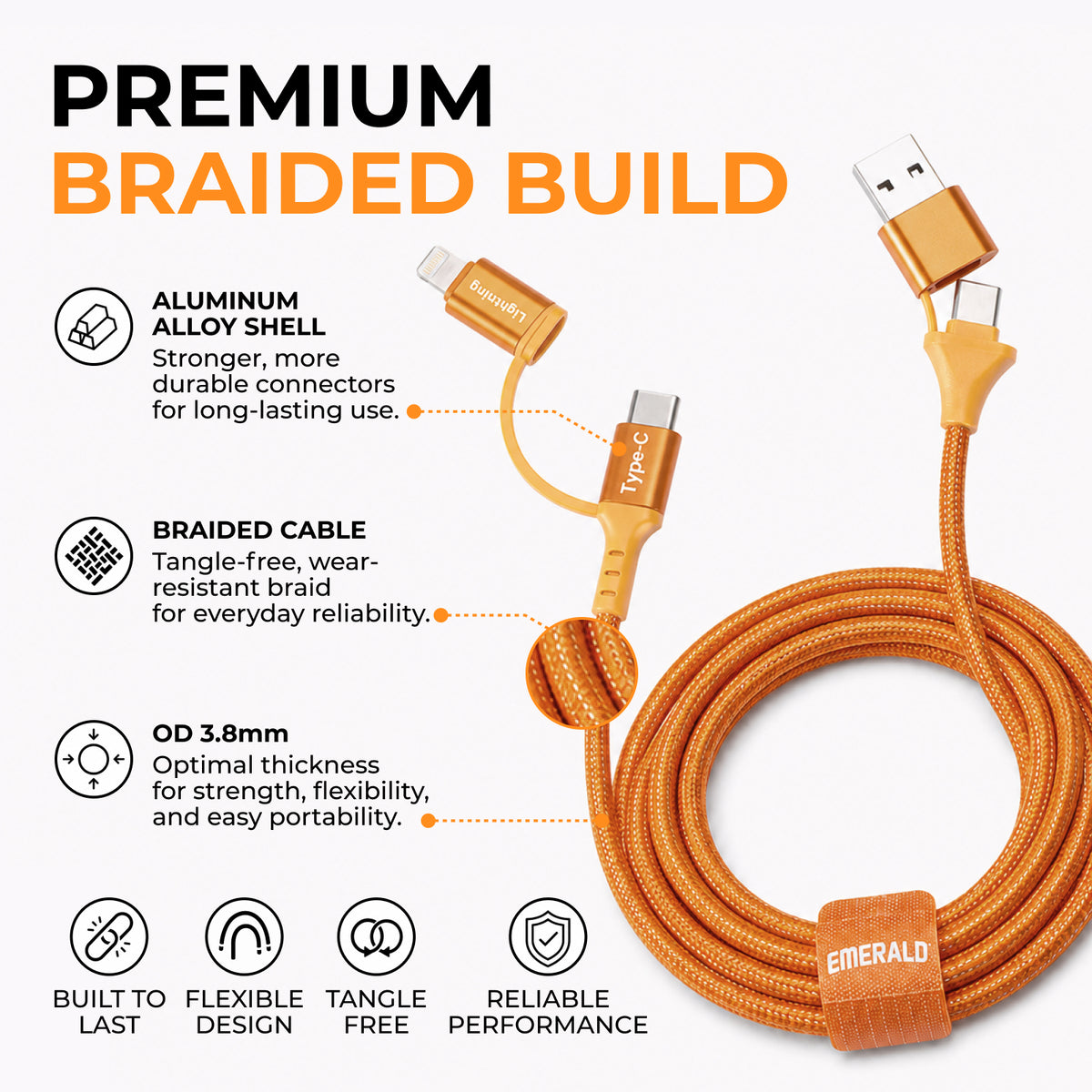 Emerald 6ft 4-in-1 Braided USB-A & Type-C to Lightning & Type-C, Fast Charging & Data Syncing Cable