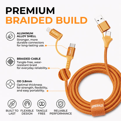 Emerald 6ft 4-in-1 Braided USB-A & Type-C to Lightning & Type-C, Fast Charging & Data Syncing Cable