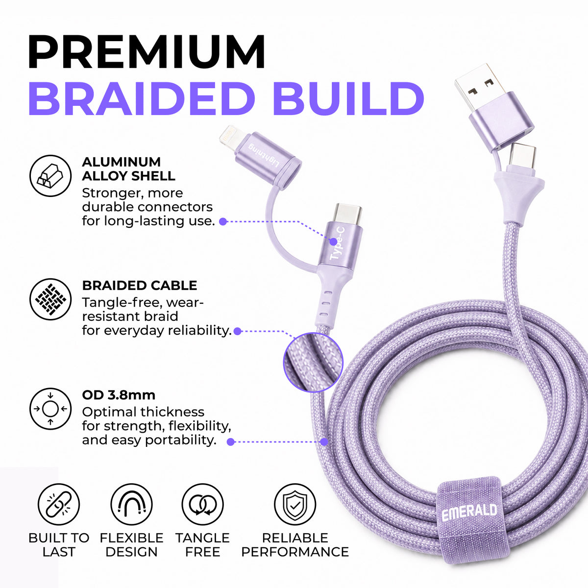 Emerald 6ft 4-in-1 Braided USB-A & Type-C to Lightning & Type-C, Fast Charging & Data Syncing Cable