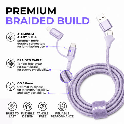 Emerald 6ft 4-in-1 Braided USB-A & Type-C to Lightning & Type-C, Fast Charging & Data Syncing Cable