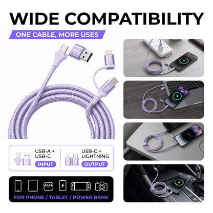 Emerald 6ft 4-in-1 Braided USB-A & Type-C to Lightning & Type-C, Fast Charging & Data Syncing Cable