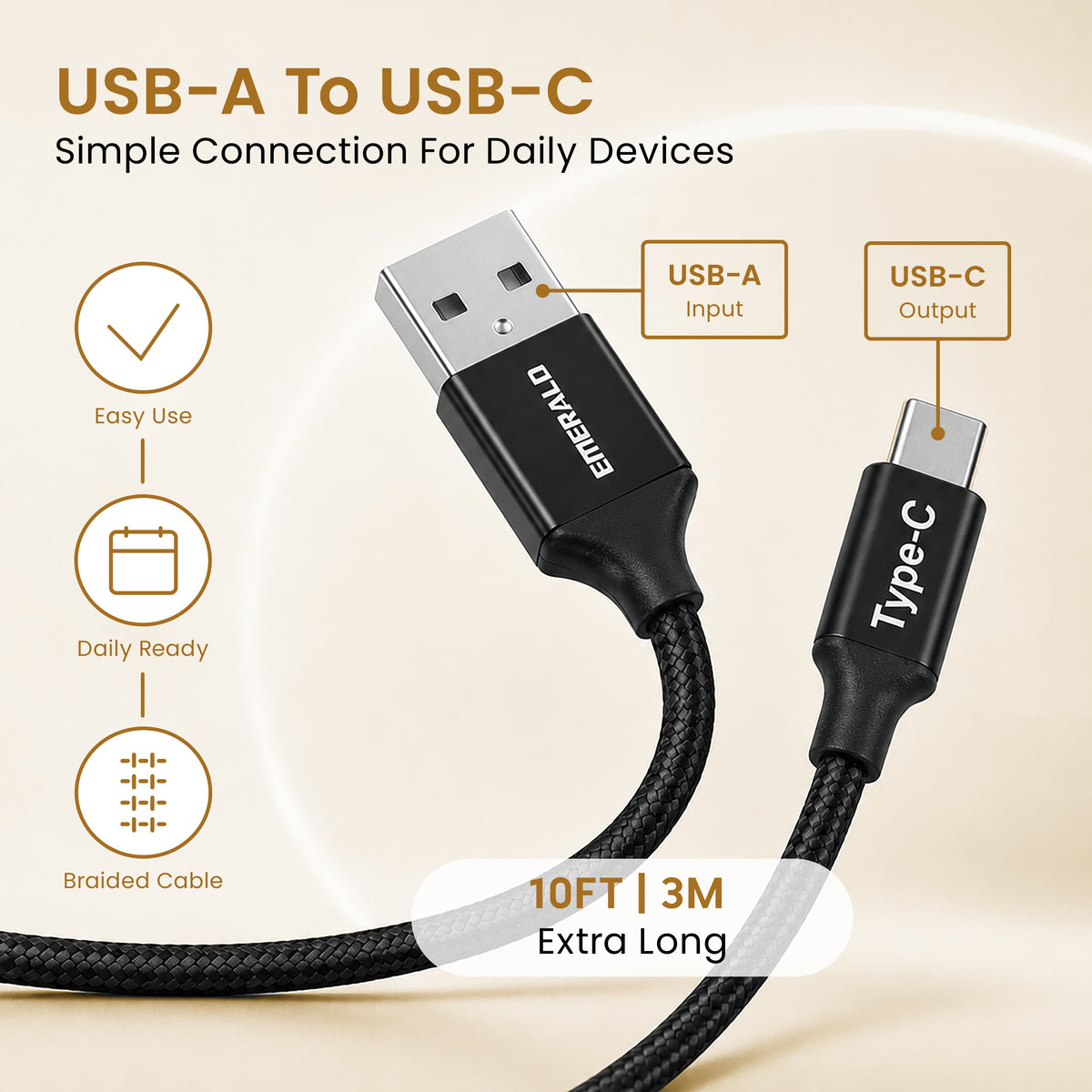 Emerald 10ft Braided USB-A to USB-C (Type-C), Fast Charging & Data Syncing Cable
