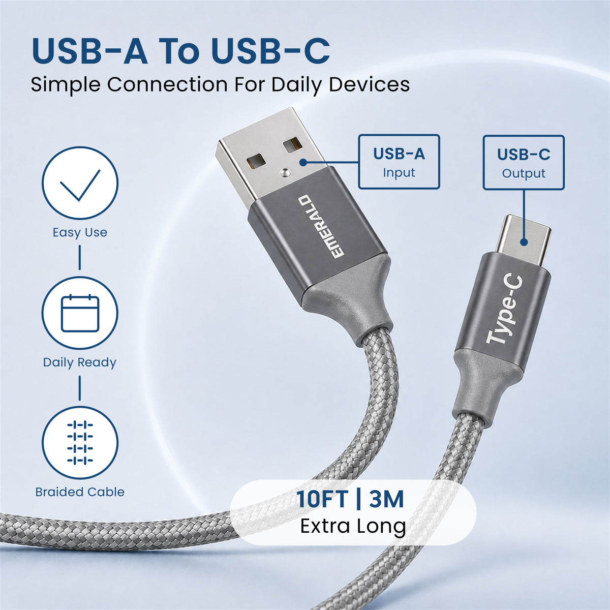Emerald 10ft Braided USB-A to USB-C (Type-C), Fast Charging & Data Syncing Cable
