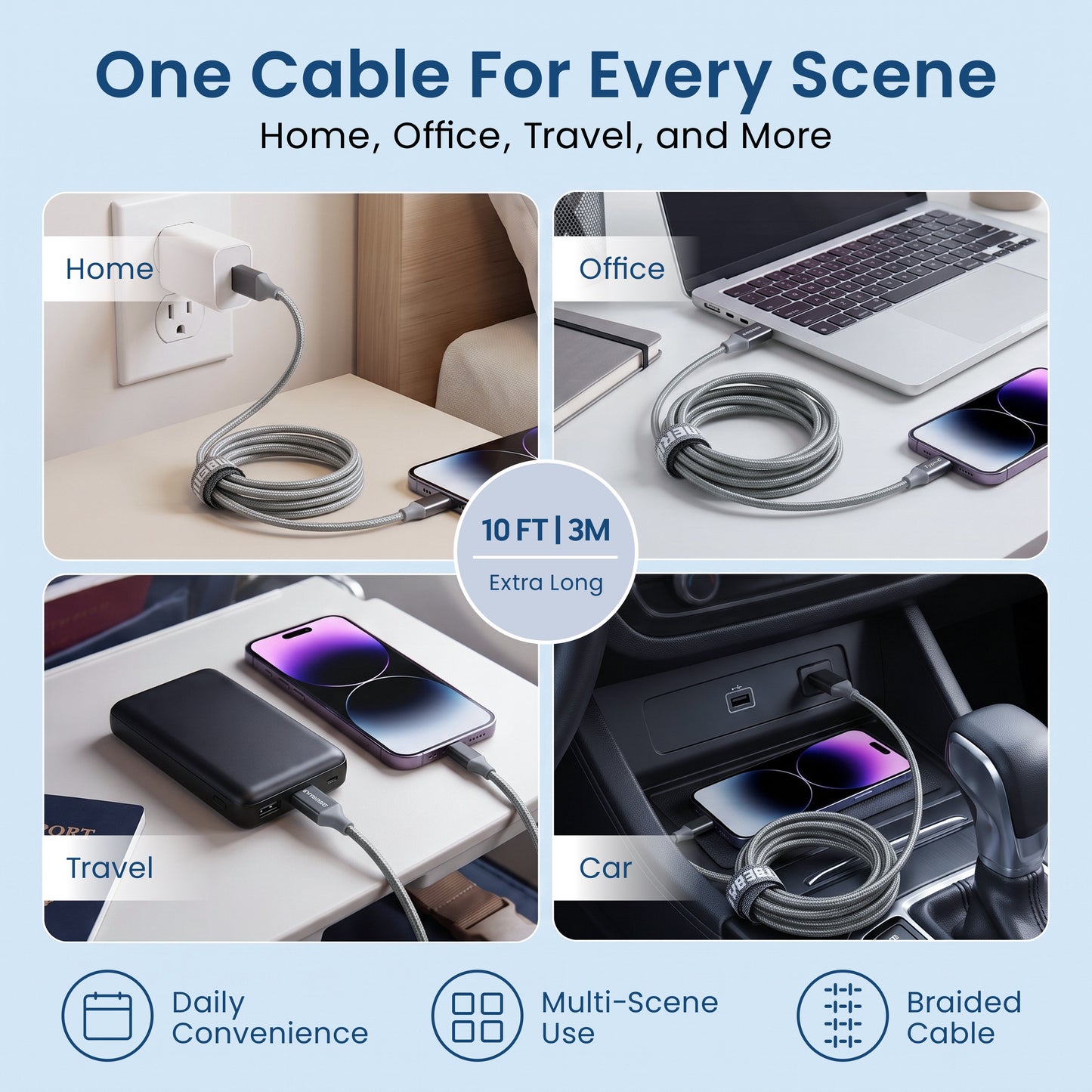 Emerald 10ft Braided USB-A to USB-C (Type-C), Fast Charging & Data Syncing Cable