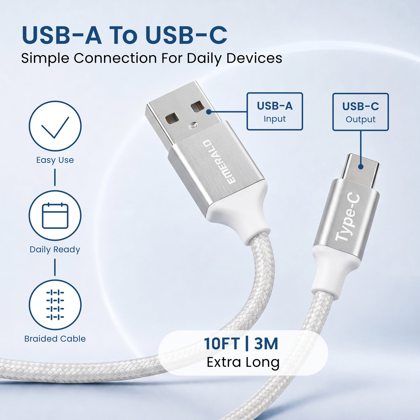 Emerald 10ft Braided USB-A to USB-C (Type-C), Fast Charging & Data Syncing Cable