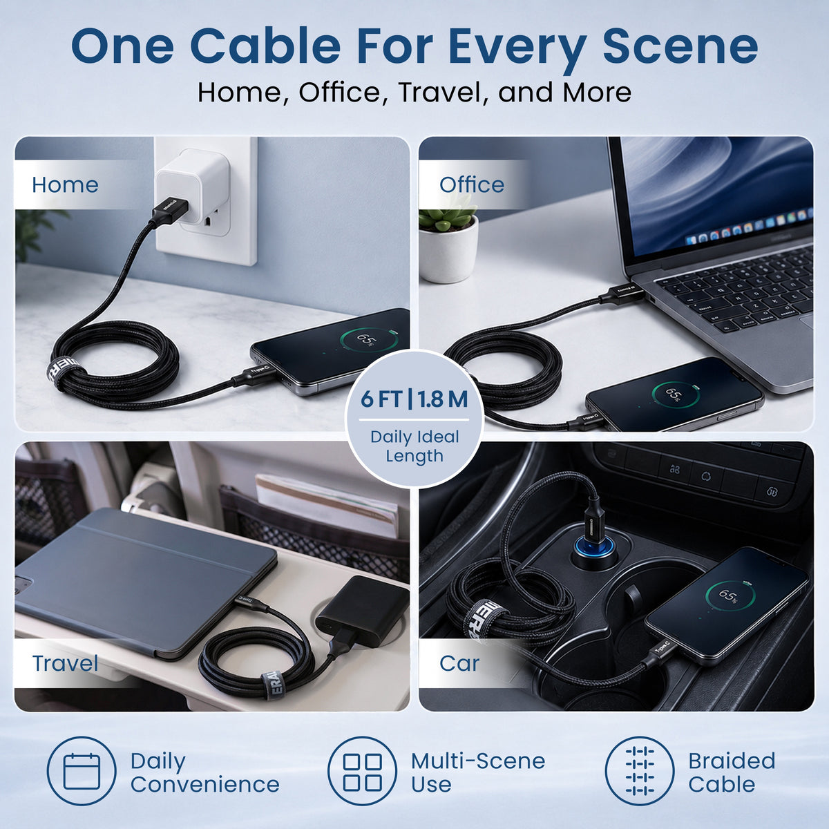 Emerald 6ft Braided USB-A to USB-C (Type-C), Fast Charging & Data Syncing Cable