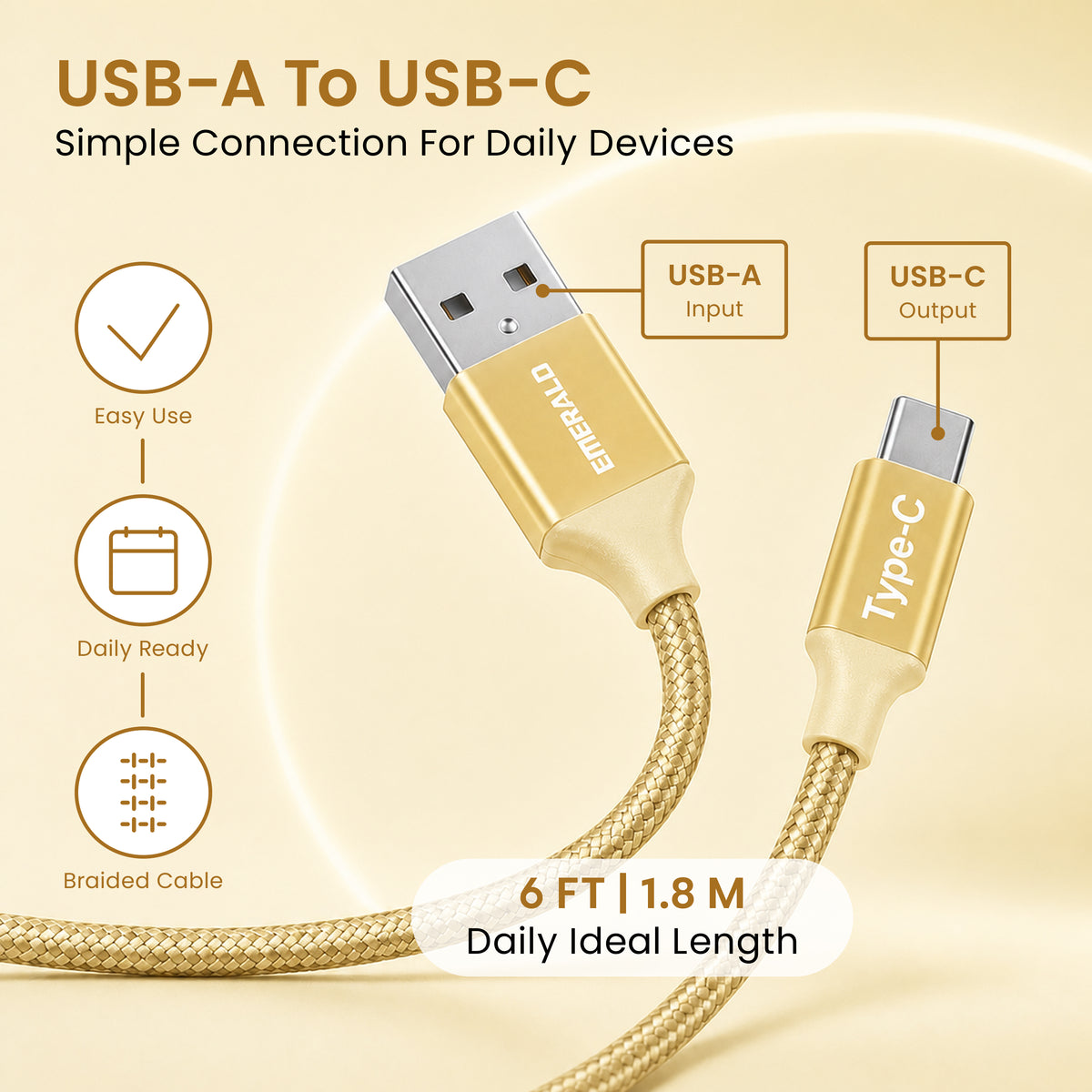 Emerald 6ft Braided USB-A to USB-C (Type-C), Fast Charging & Data Syncing Cable