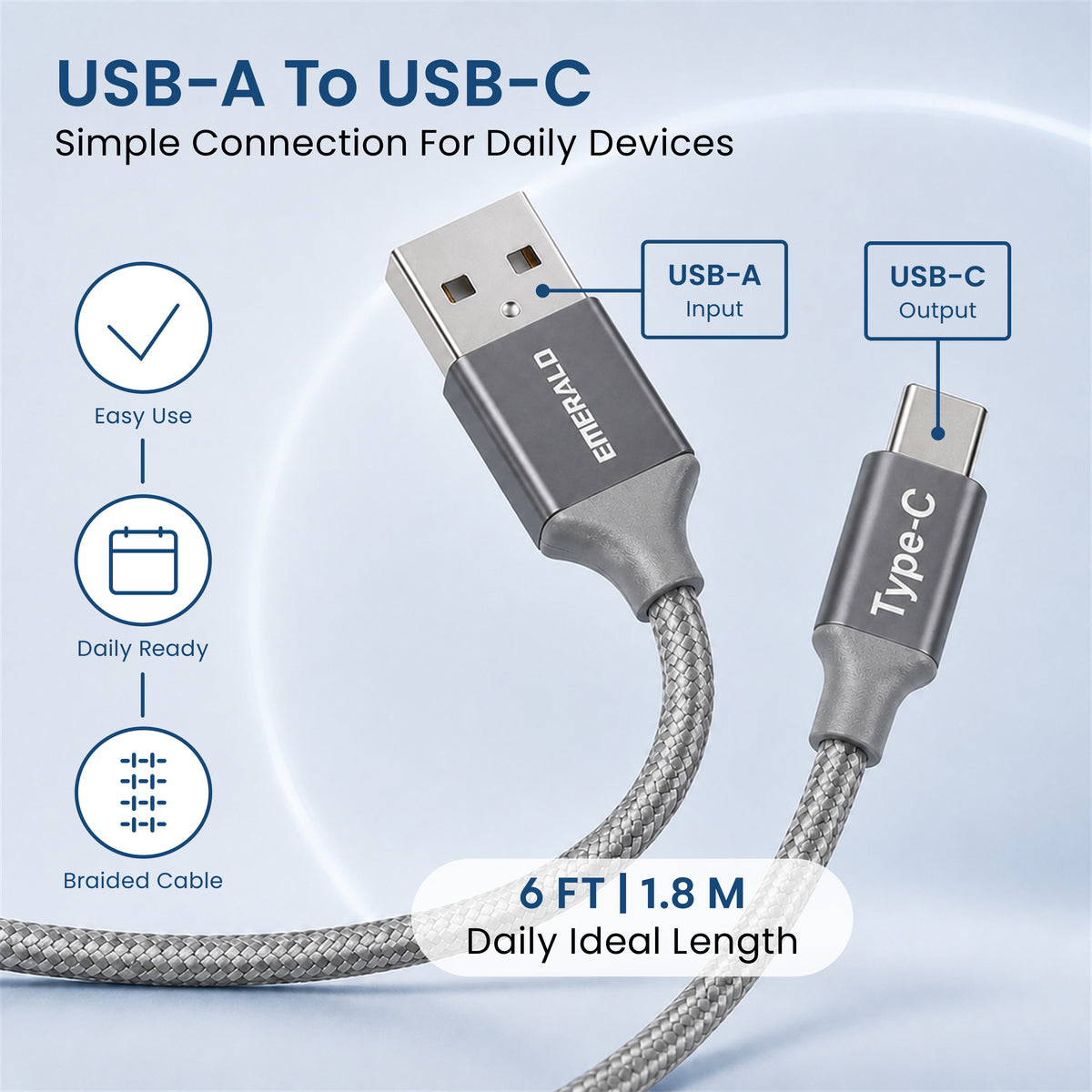 Emerald 6ft Braided USB-A to USB-C (Type-C), Fast Charging & Data Syncing Cable