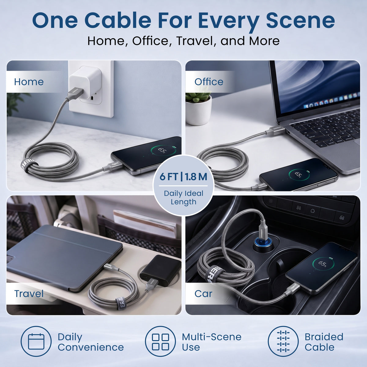Emerald 6ft Braided USB-A to USB-C (Type-C), Fast Charging & Data Syncing Cable