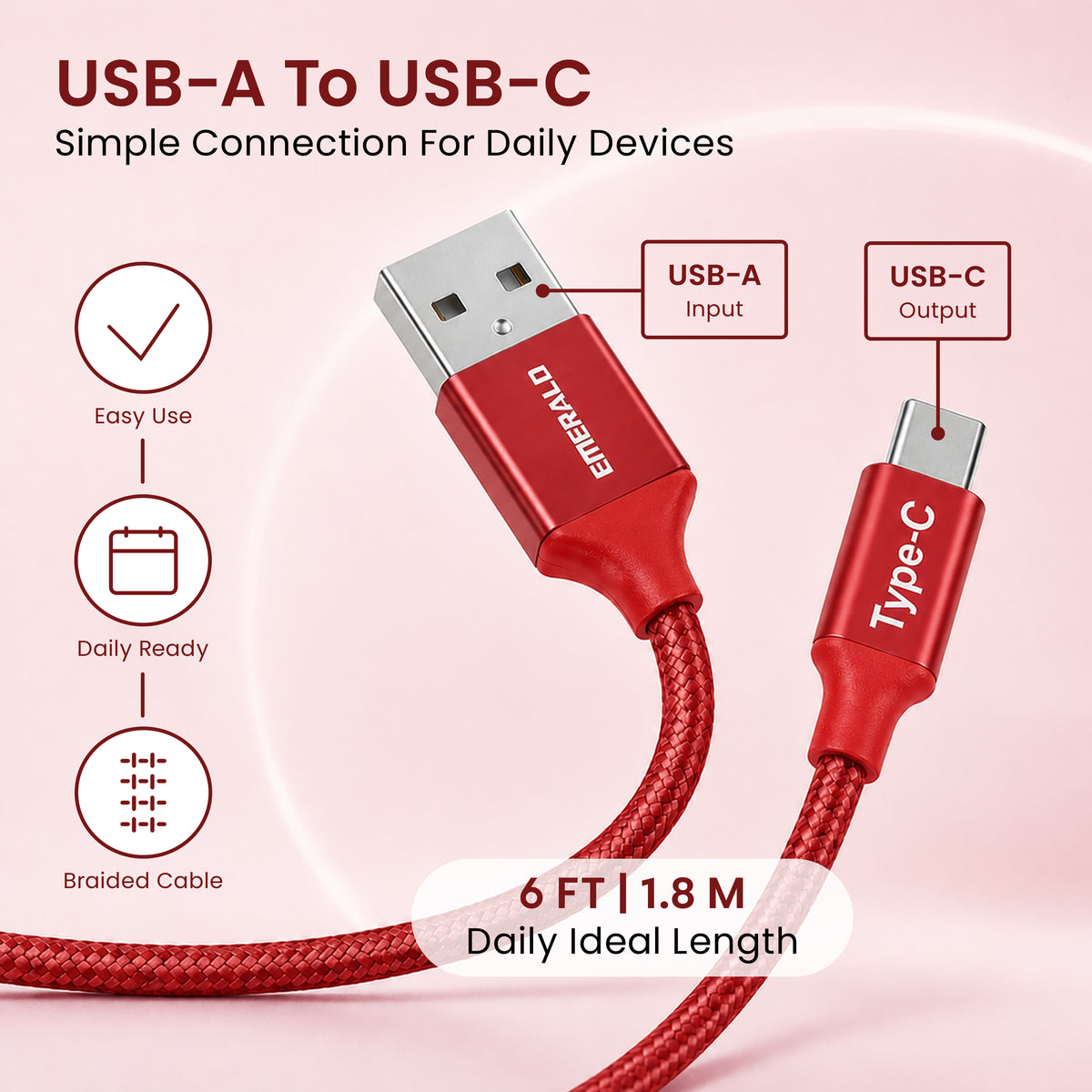 Emerald 6ft Braided USB-A to USB-C (Type-C), Fast Charging & Data Syncing Cable