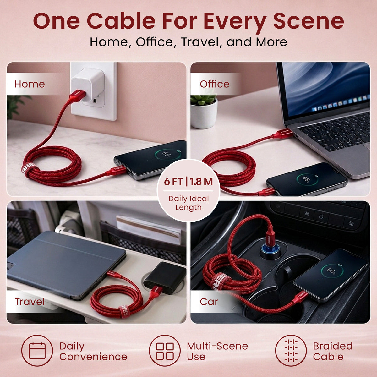 Emerald 6ft Braided USB-A to USB-C (Type-C), Fast Charging & Data Syncing Cable