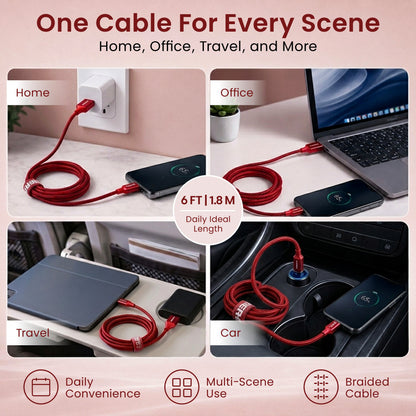 Emerald 6ft Braided USB-A to USB-C (Type-C), Fast Charging & Data Syncing Cable