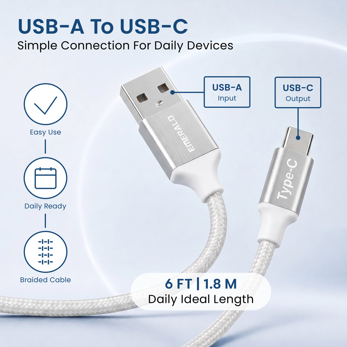 Emerald 6ft Braided USB-A to USB-C (Type-C), Fast Charging & Data Syncing Cable