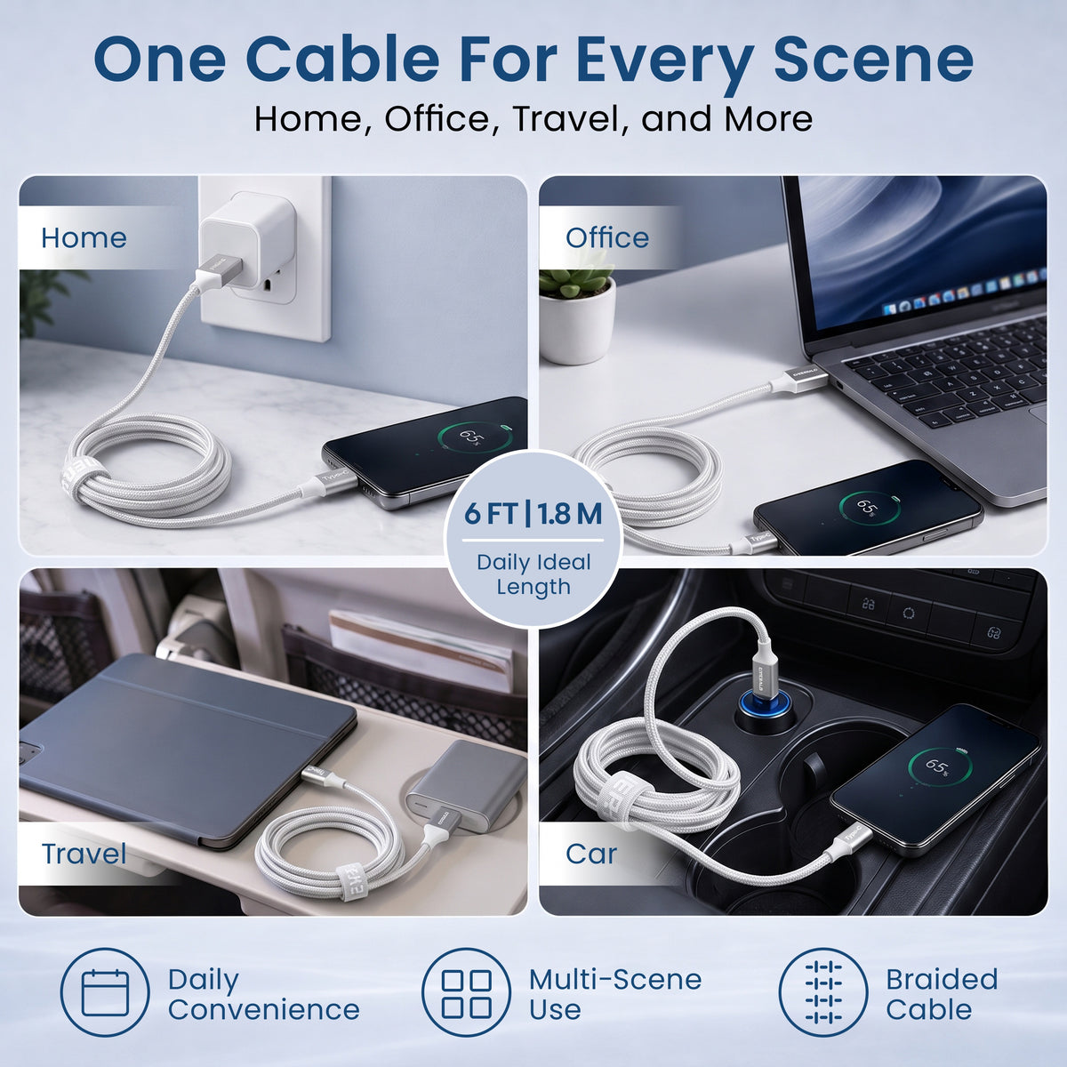 Emerald 6ft Braided USB-A to USB-C (Type-C), Fast Charging & Data Syncing Cable