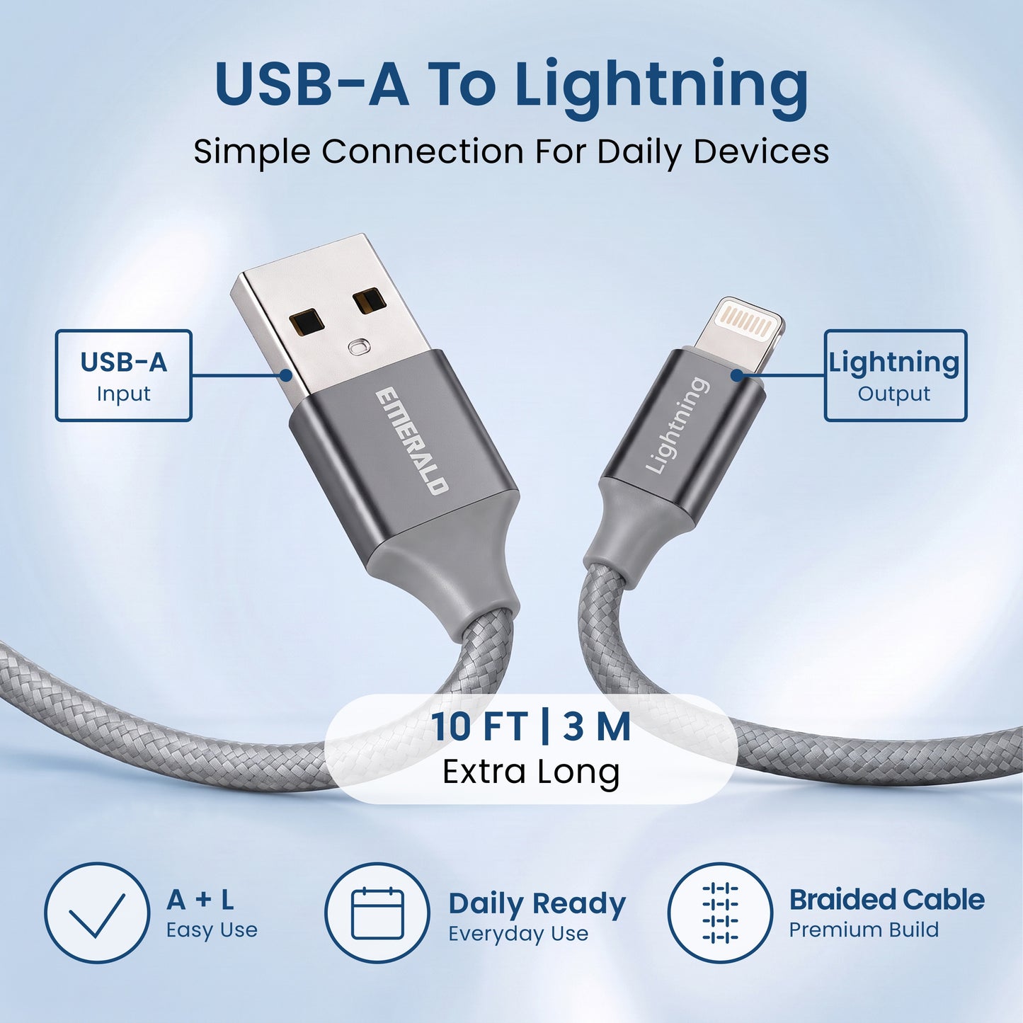 Emerald 10ft Braided USB-A to Lightning, Fast Charging & Data Syncing Cable Compatible with iPhone