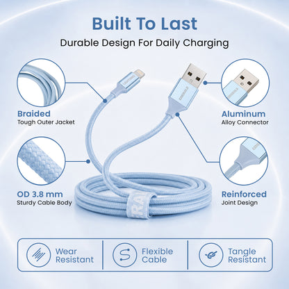 Emerald 6ft Braided USB-A to Lightning, Fast Charging & Data Syncing Cable Compatible with iPhone
