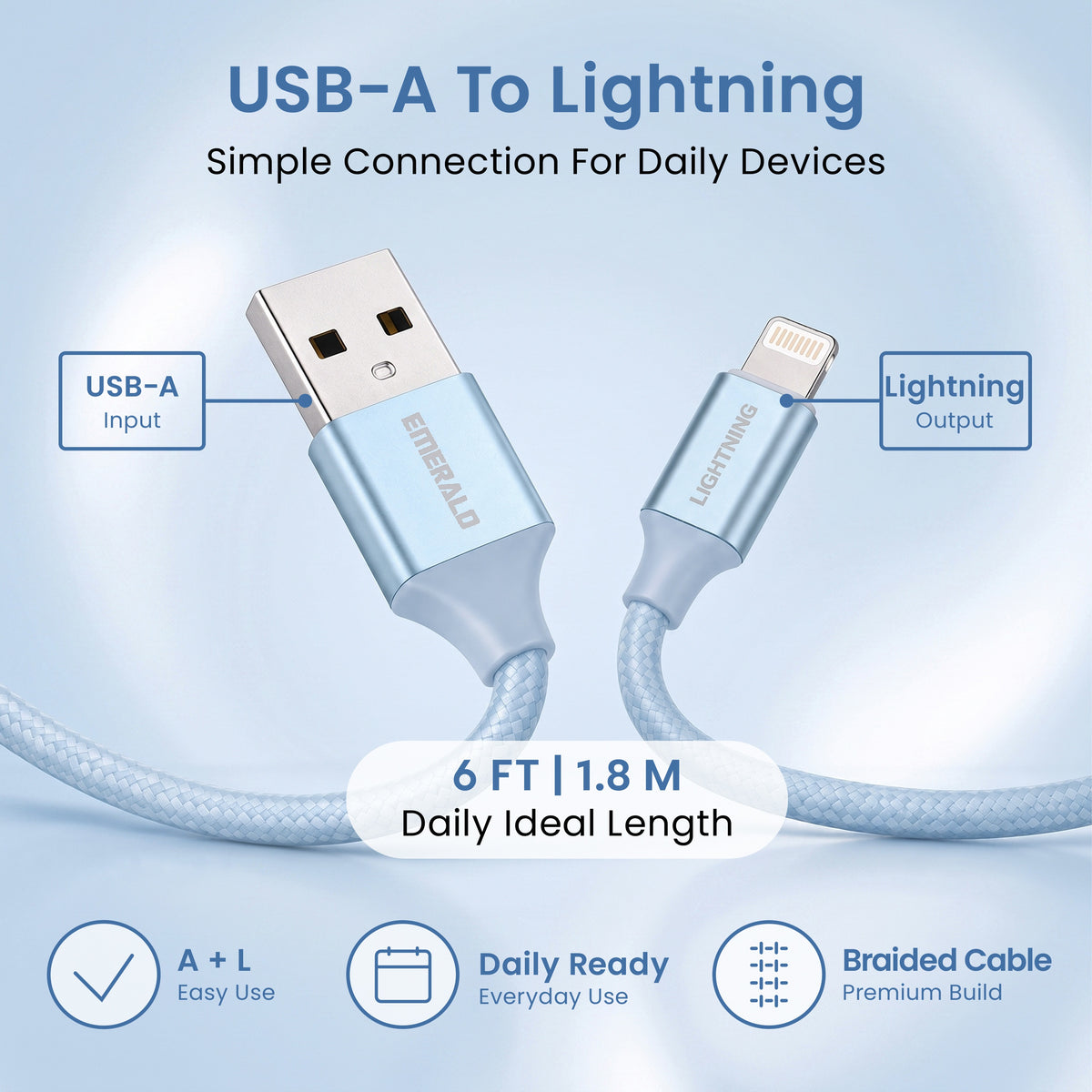 Emerald 6ft Braided USB-A to Lightning, Fast Charging & Data Syncing Cable Compatible with iPhone