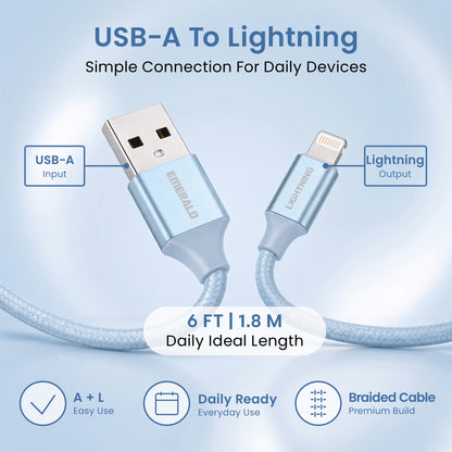 Emerald 6ft Braided USB-A to Lightning, Fast Charging & Data Syncing Cable Compatible with iPhone