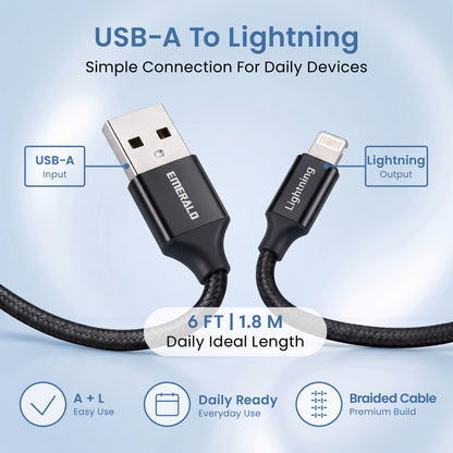 Emerald 6ft Braided USB-A to Lightning, Fast Charging & Data Syncing Cable Compatible with iPhone