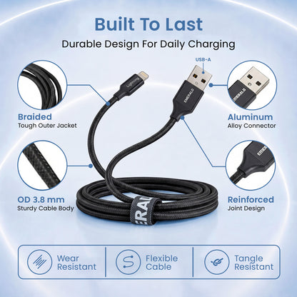 Emerald 6ft Braided USB-A to Lightning, Fast Charging & Data Syncing Cable Compatible with iPhone