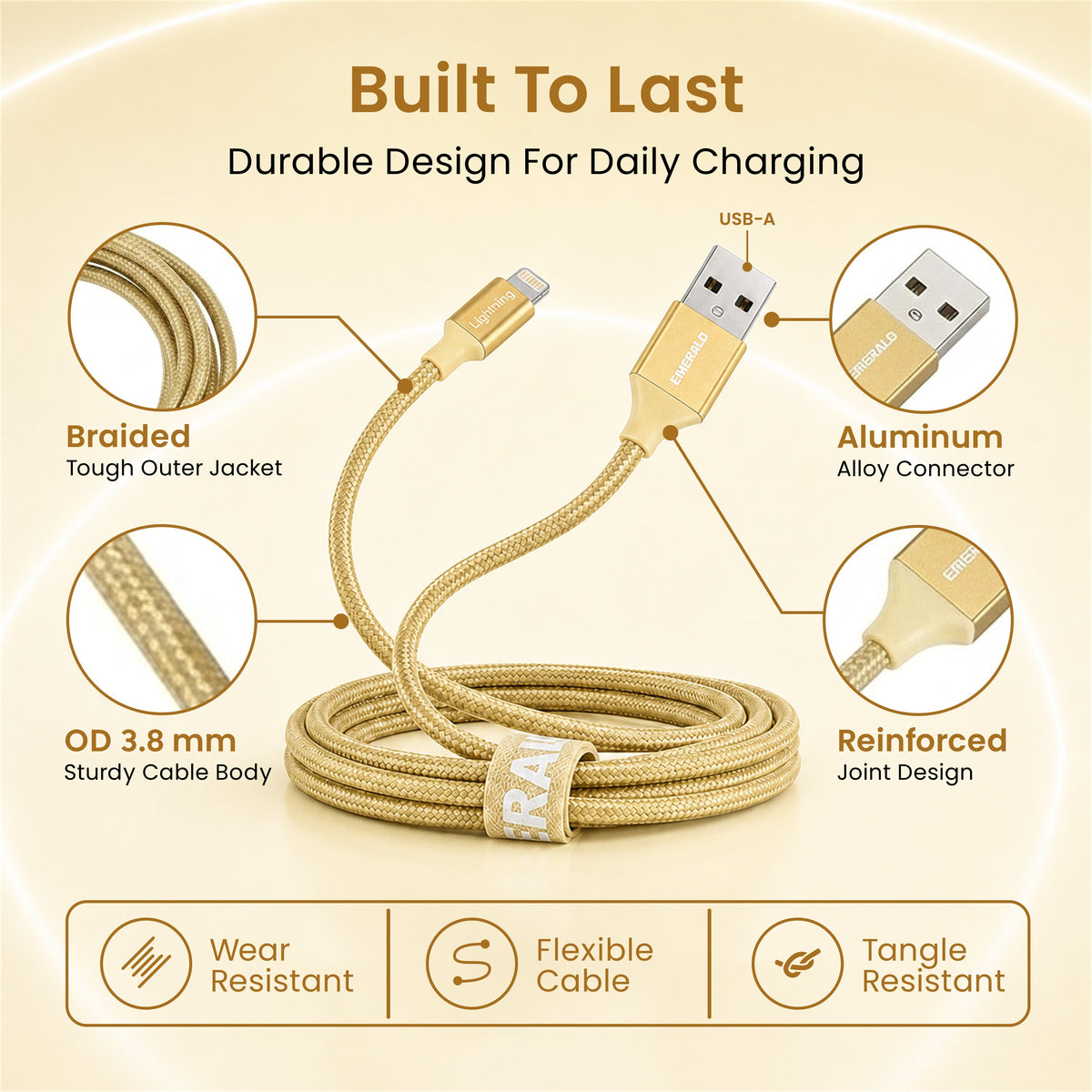 Emerald 6ft Braided USB-A to Lightning, Fast Charging & Data Syncing Cable Compatible with iPhone
