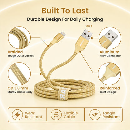 Emerald 6ft Braided USB-A to Lightning, Fast Charging & Data Syncing Cable Compatible with iPhone