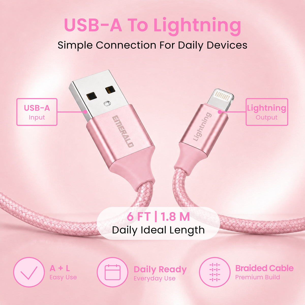 Emerald 6ft Braided USB-A to Lightning, Fast Charging & Data Syncing Cable Compatible with iPhone