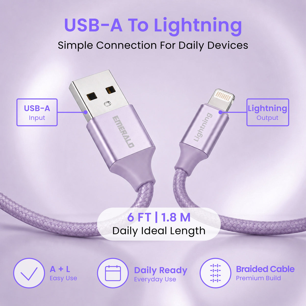 Emerald 6ft Braided USB-A to Lightning, Fast Charging & Data Syncing Cable Compatible with iPhone