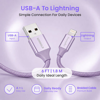 Emerald 6ft Braided USB-A to Lightning, Fast Charging & Data Syncing Cable Compatible with iPhone