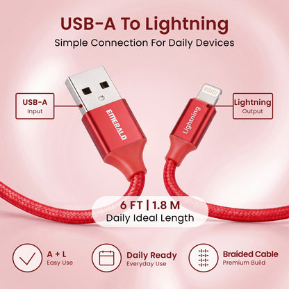 Emerald 6ft Braided USB-A to Lightning, Fast Charging & Data Syncing Cable Compatible with iPhone