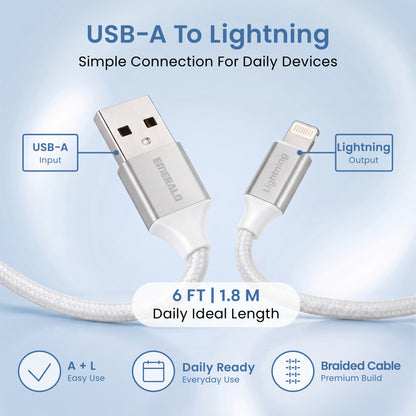 Emerald 6ft Braided USB-A to Lightning, Fast Charging & Data Syncing Cable Compatible with iPhone