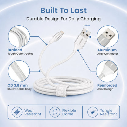 Emerald 6ft Braided USB-A to Lightning, Fast Charging & Data Syncing Cable Compatible with iPhone