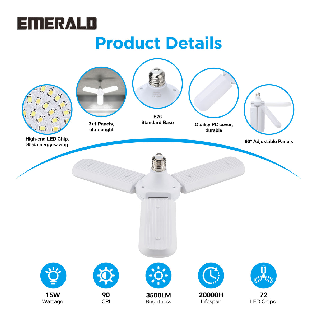 Emerald 3-Panel Adjustable LED Light, 3500 Lumens, 6500K Daylight, 15W E26 Base