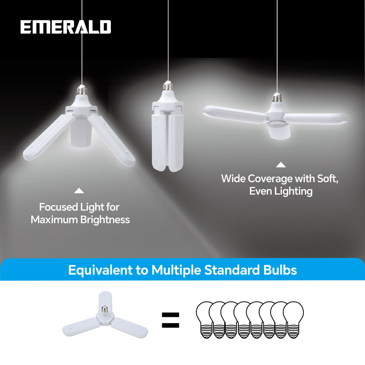 Emerald 3-Panel Adjustable LED Light, 3500 Lumens, 6500K Daylight, 15W E26 Base