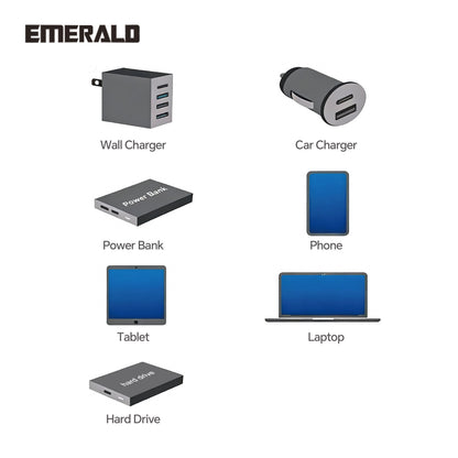 Emerald 3.3ft 2-in-1 Retractable USB-A to Lightning & Type-C, Fast Charging & Data Syncing Cable