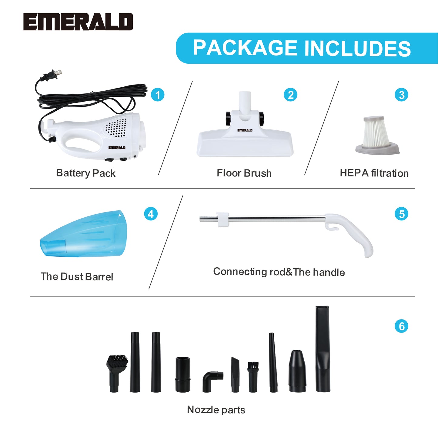 Emerald 500W Vacuum Cleaner, 14,000Pa Suction Power, HEPA Filter, Lightweight Portable Design, 1.2L Dust Cup